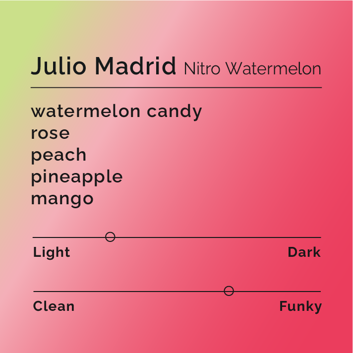 Product label for Julio Madrid - Nitro Watermelon with flavor description, high funk, and lighter roast, on a color gradient background.