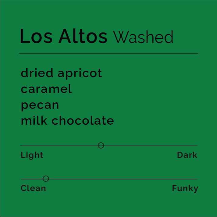 Product label for Los Altos - Washed with flavor description, clean funk, and medium roast, on a solid color background.