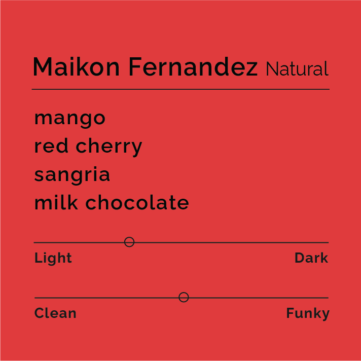 Product label for Maikon Fernandez - Natural with flavor description, mild funk, and medium roast, on a color gradient background.