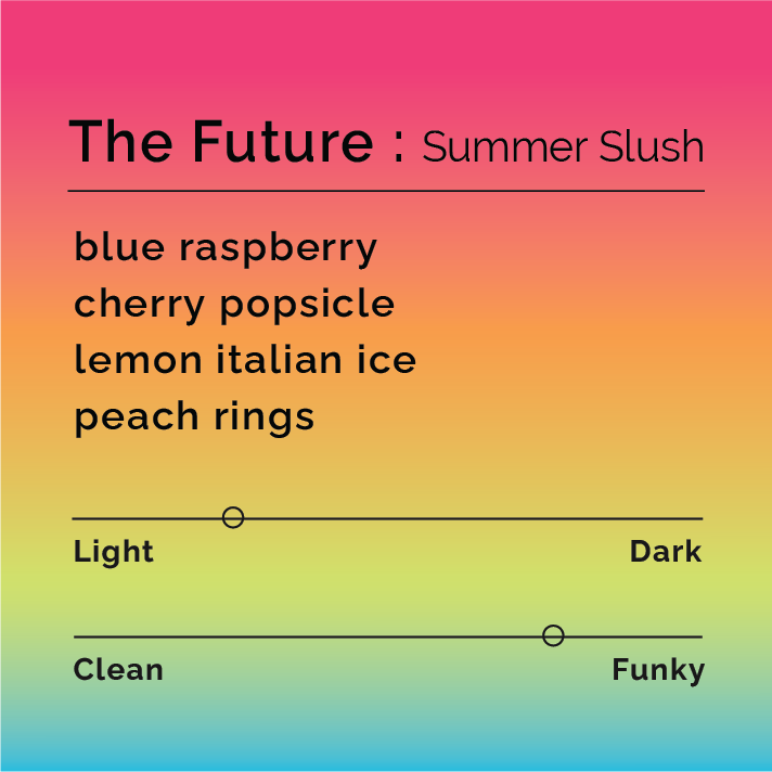 Color swatch with text describing flavor options and personality traits on a gradient background